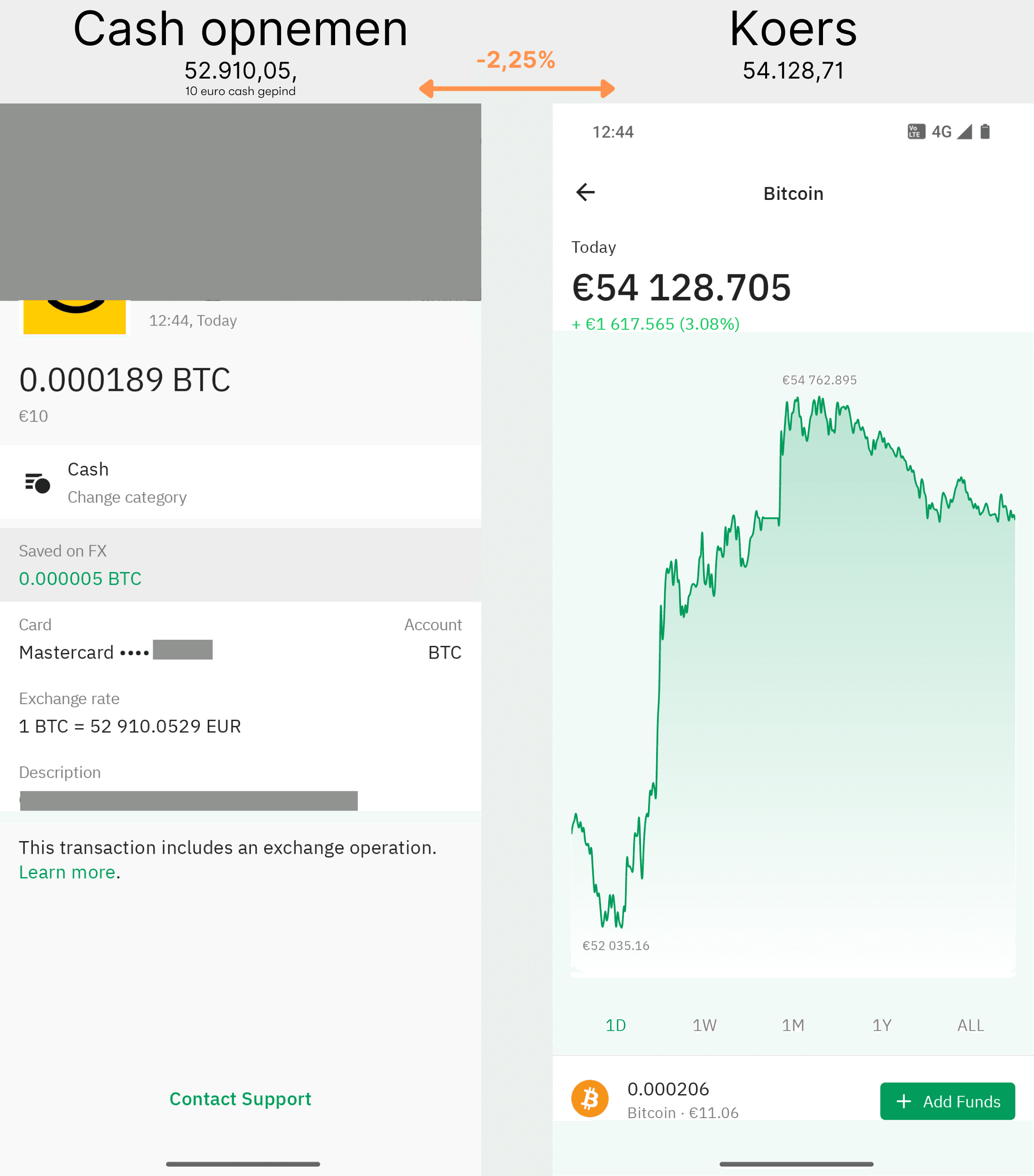 Wirex Card Review 2025